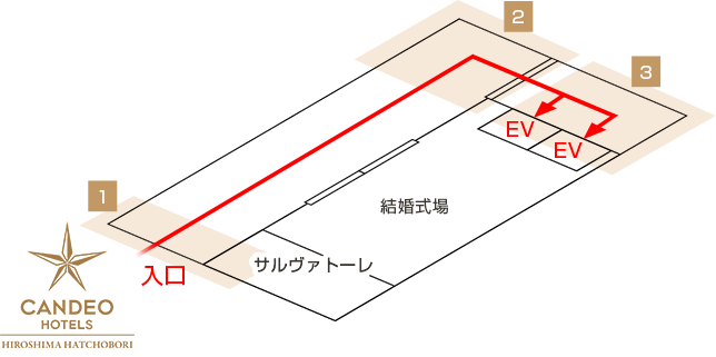 入口間取り