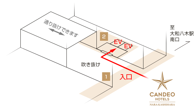 入口間取り